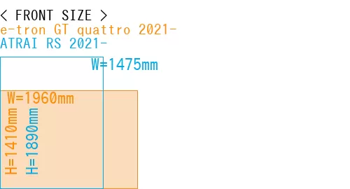 #e-tron GT quattro 2021- + ATRAI RS 2021-